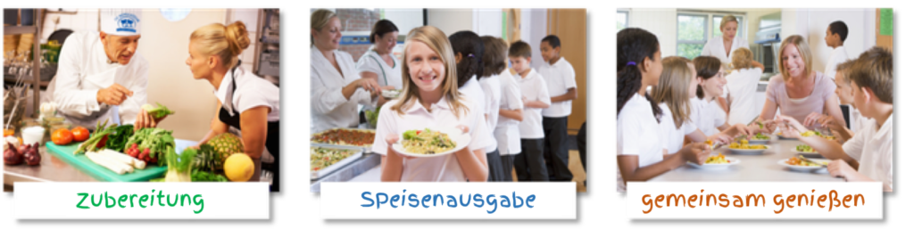 DIE SCHULKÖCHE Leistungen Schulessen Berlin Leistungen Schulessen Grundschulen Oberschulen Berlin